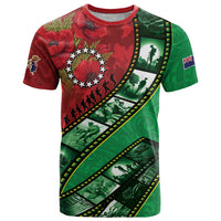 Personalised Cook Islands ANZAC 1915-2026 Filmstrip T Shirt Lest We Forget 25 April