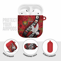 Personalised Tonga ANZAC 1915-2026 Filmstrip AirPods Case Lest We Forget 25 April
