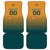 Rugby Australia Car Mats Junior Wallabies Go Champions