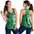 World Mental Health Awareness Month Women Racerback Tank Warriors Brave Strong Galaxy Vibes - Polynesian Pride
